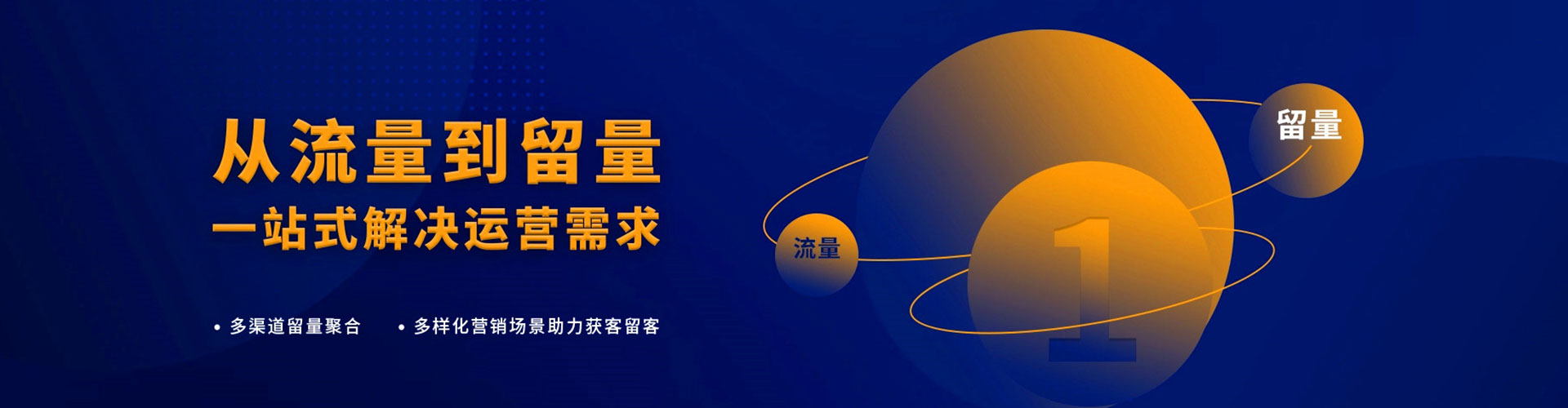 大竹sem推广